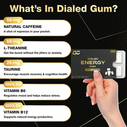 Dialed Energy Gum