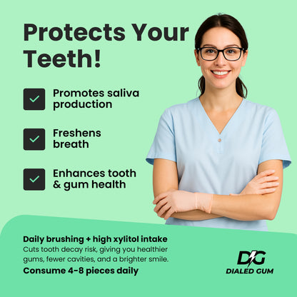 Dialed Xylitol Gum™