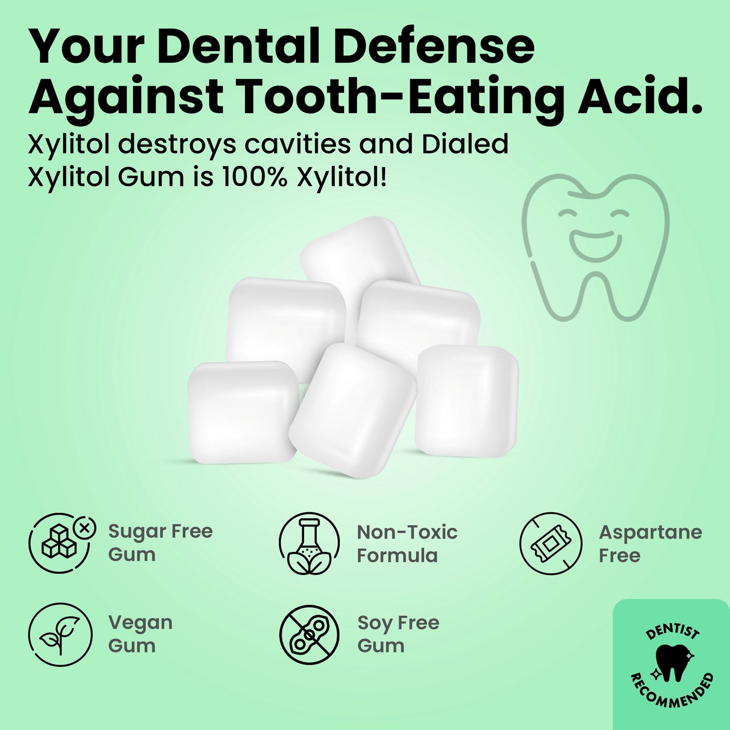 Dialed Xylitol Gum™