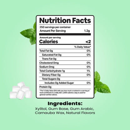 Dialed Xylitol Gum™